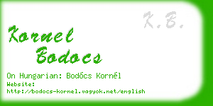 kornel bodocs business card