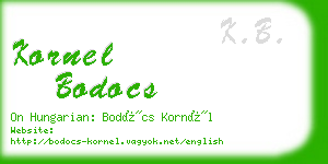 kornel bodocs business card